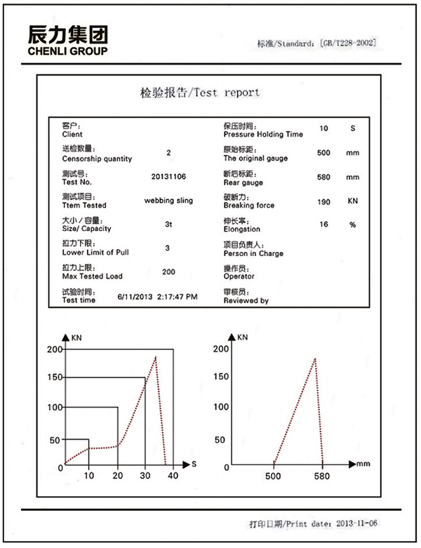 吊装带检测报告