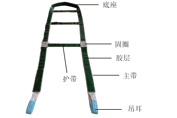 玻璃吊装带结构图